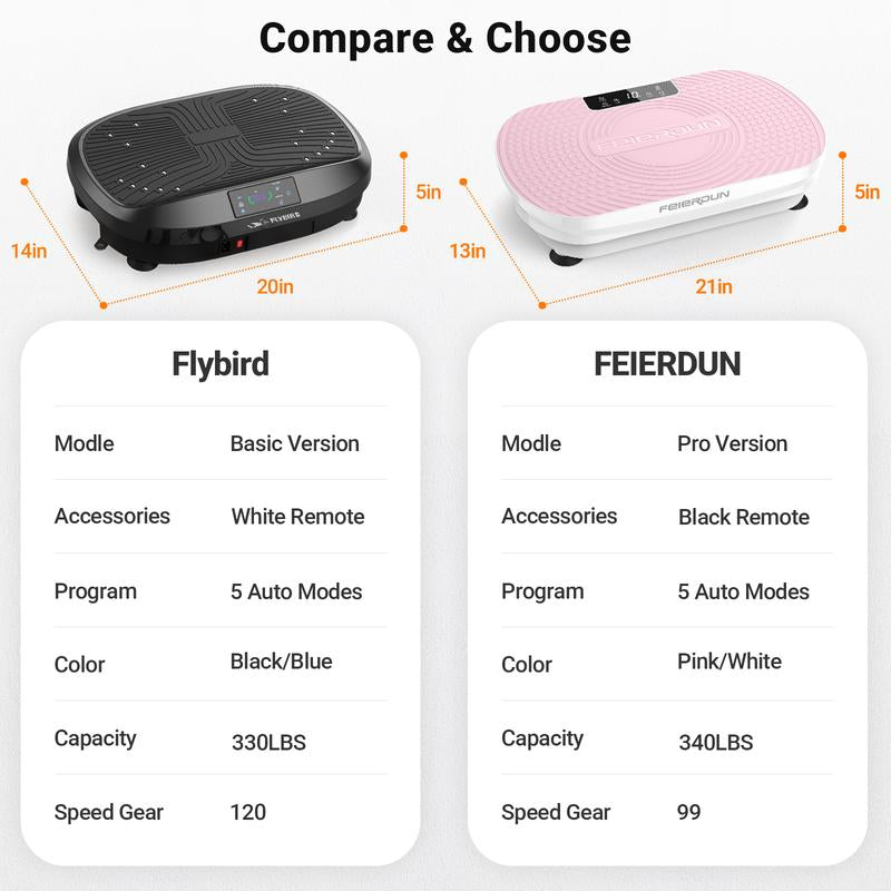 【FLYBIRD & Feierdun】Vibration Plate Machines – Multiple Styles & Colors, Strong Load Capacity, Lymphatic Drainage Machines, Whole Body Workout with 2 Resistance Bands