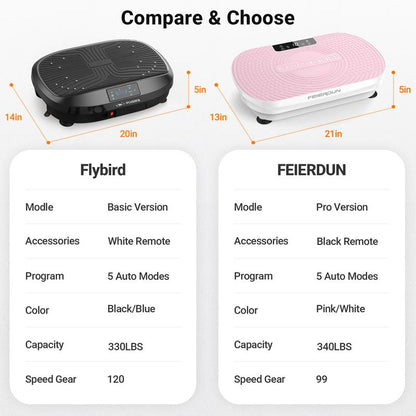 【FLYBIRD & Feierdun】Vibration Plate Machines – Multiple Styles & Colors, Strong Load Capacity, Lymphatic Drainage Machines, Whole Body Workout with 2 Resistance Bands