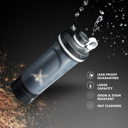 Mixmate Electric Shaker Blender Bottle - Rechargeable Type-C Cup for Gym Protein, Blender Bottle, and Powder Mixes, BPA Free, Self Stirring Design